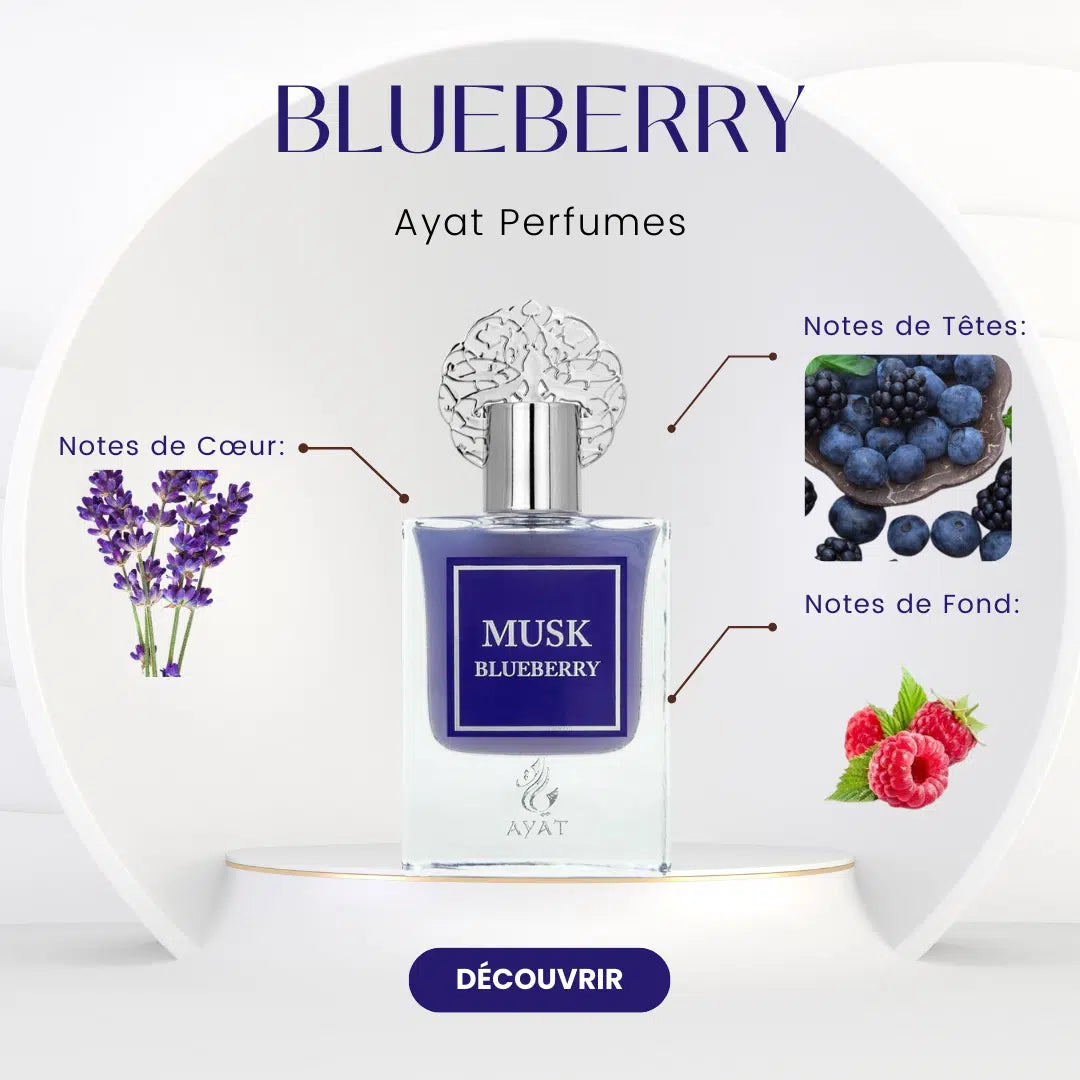 Coffret Eau de Parfum Musk Blueberry – Ayat Perfumes