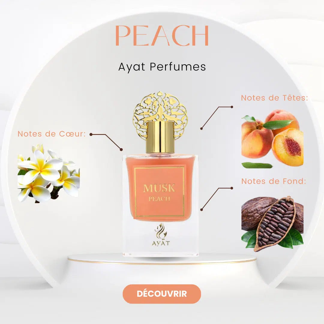 Coffret Eau de Parfum Musk Peach – Ayat Perfumes